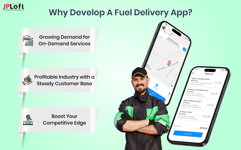 Why Develop a Fuel Delivery App